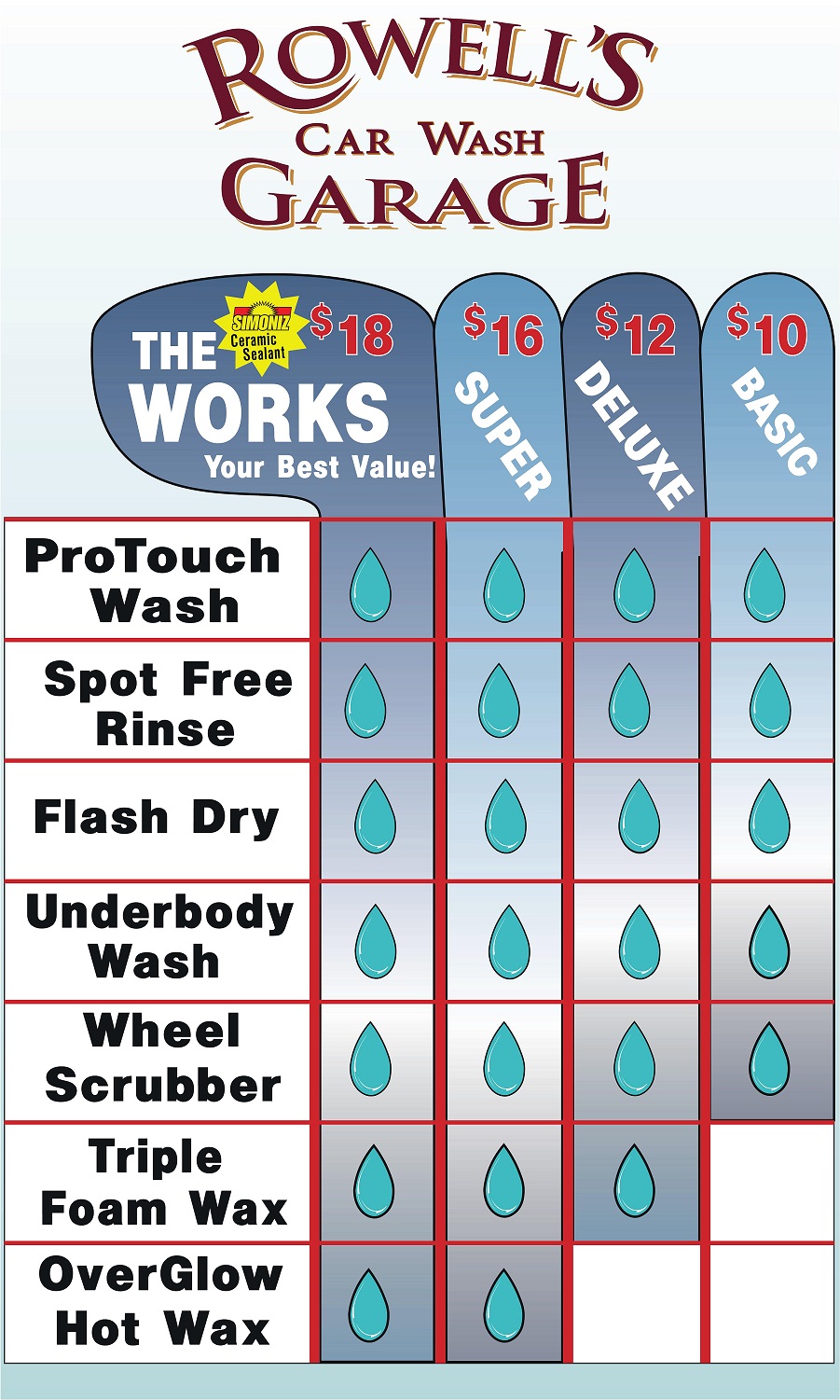 Rowell's Car Wash Club